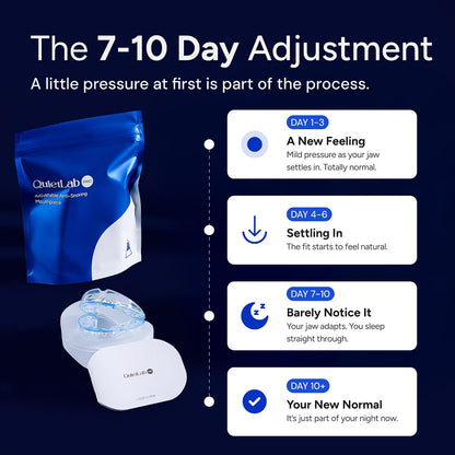 QuietLab Pro Anti-Snoring Mouthpiece
